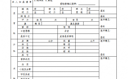 教师资格证体检标准