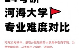 河海大学考研难度大吗