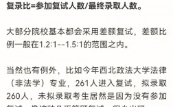 湖北大学复试刷人严重吗(中国研究生招生官网)