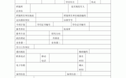 异地考研报名需要什么材料