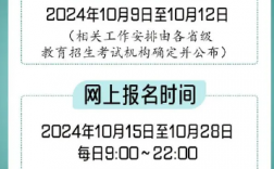 2025考研考试时间安排表 考完多久出成绩