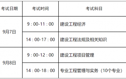 山东一级建造师报名(一级建造师报考条件及专业要求)