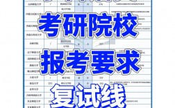 学科语文考研比较好考的学校(张雪峰建议女生跨专业考研)