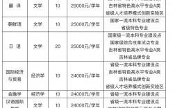 吉林省招生办咨询电话2021年(吉林省招生考试网)