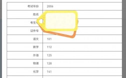 怎么查自己以前的高考分数