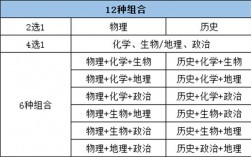 北京正规的三加二学校有哪些？如何选择适合的学校？