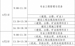 2024二级建造师考试(24年二建打印准考证)