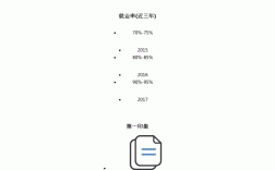 物理学类专业就业方向与就业前景