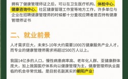 健康管理师报考费用一览表