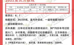 江苏大学考研难吗(考研最好的13个专业)