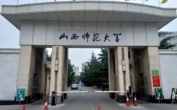 山西师范大学研究生院官网入口