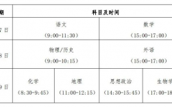 高考真题什么时候公布？具体时间安排如何？