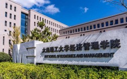 大连理工大学mba