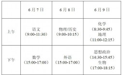 高考第一场几点开始