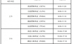 六级英语考试时间