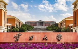 云南大学算名牌大学吗