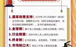 消防证的国家补贴如何领取 去哪里领