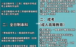 非全日制什么意思(非全日制跟全日制的区别)