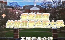 霍普金斯大学在中国认可度