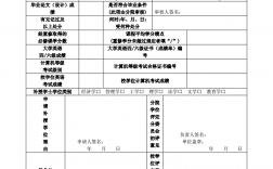 函授本科无学位如何补学位(函授本科没有学位证怎么补救)