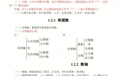 初中数学教资考试内容有什么