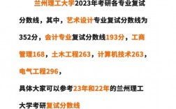 兰州理工大学复试刷人严重吗