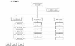 深圳职业技术学院人才培养方案(深圳技术大学人才引进)