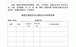 主要社会关系情况填写模板