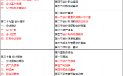 2024初级经济师分数线(中级经济师报名条件)