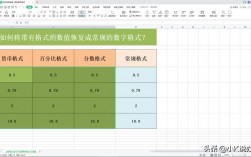 表格数字怎么变成正常