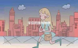 学位的排列顺序