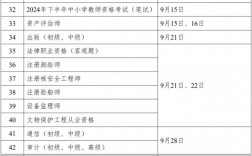 2024年全国考试时间表