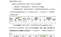 研究生复试心理测试考什么(心理学好找工作吗)