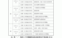 北京一级建造师考试时间(中国最难考的四大证)