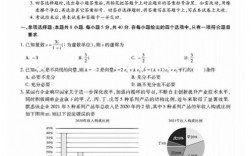 重庆高考是全国几卷(一卷还是二卷)