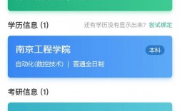 学信网毕业去向