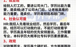 成人专升本意义大不大(成人专升本报名入口官网)