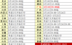 河南计算机二级考试时间2024