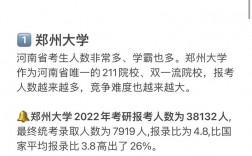 普通一本考211研究生难吗(一般二本建议考研学校)