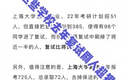 鲁东大学复试刷人严重吗(鲁东大学复试进面比例是多少)