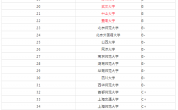 政治学考研哪个学校好考一点(政治专业研究生好考吗)