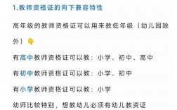 高中教资可以教小学吗