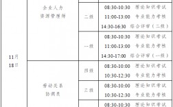 人力资源管理师报名时间和条件(人力资源职业资格证怎么考)