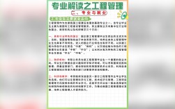 工程管理考研方向及学校选择(工程管理对口考研专业)