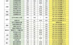 南财会计专硕学费为啥暴涨(考到专硕学费交不起)