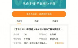 湖南工业大学调剂信息2023