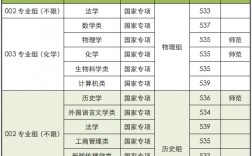 安庆师范大学研究生招生网(2025研究生招生简章)