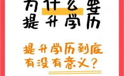 为什么上学没有用要看学历(初中文凭怎么提升学历)