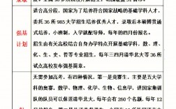 上虞中学一本率如何？升学情况怎样？