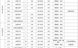 东阳初中排名学校名单